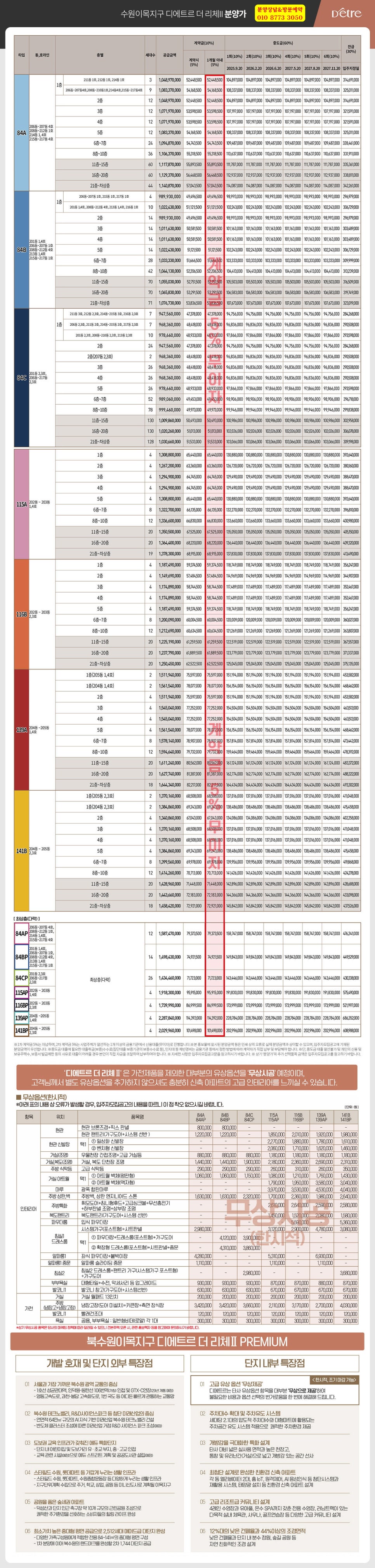 디에트르 더 리체 II 분양가 안내